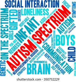 Autism Spectrum word cloud on a white background. 