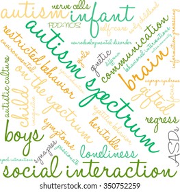 Autism Spectrum word cloud on a white background. 