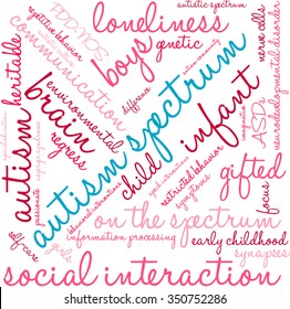 Autism Spectrum word cloud on a white background. 