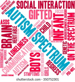 Autism Spectrum word cloud on a white background. 