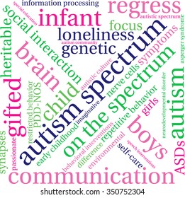 Autism Spectrum word cloud on a white background. 