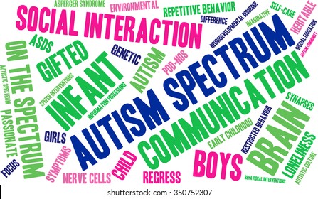 Autism Spectrum word cloud on a white background. 