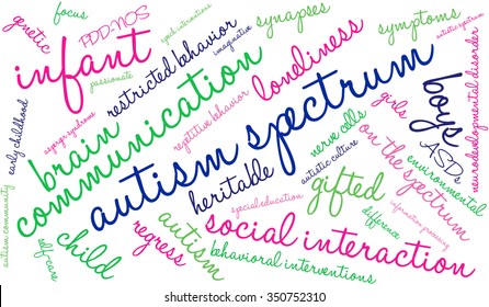 Autism Spectrum word cloud on a white background. 