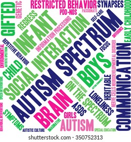 Autism Spectrum word cloud on a white background. 