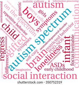 Autism Spectrum word cloud on a white background. 