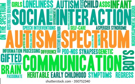 Autism Spectrum word cloud on a white background. 