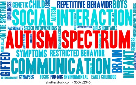 Autism Spectrum word cloud on a white background. 