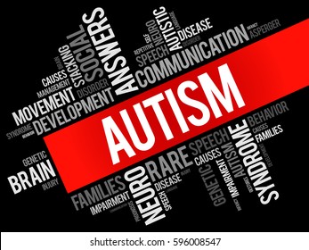 Autism word cloud collage, health concept background