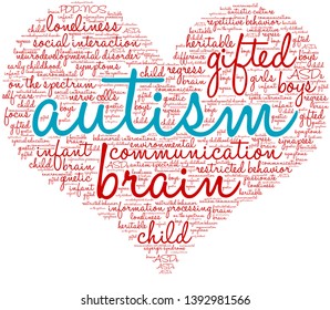 Autism word cloud on a white background. 