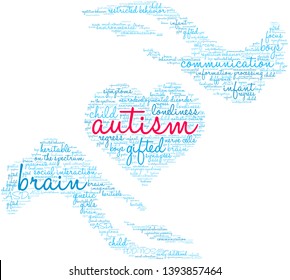 Autism word cloud on a white background. 