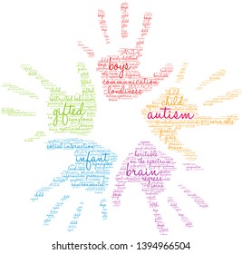 Autism word cloud on a white background. 