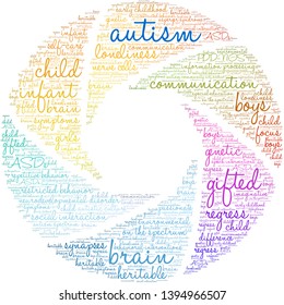 Autism word cloud on a white background. 