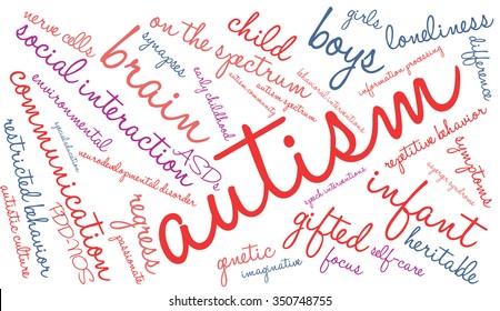 Autism word cloud on a white background. 