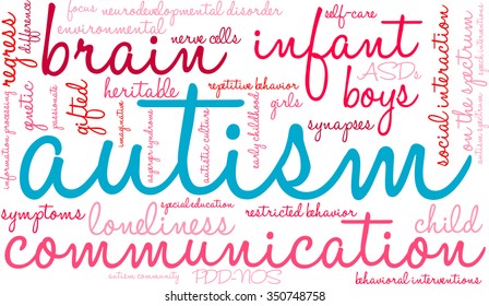 Autism word cloud on a white background. 