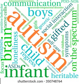 Autism word cloud on a white background. 