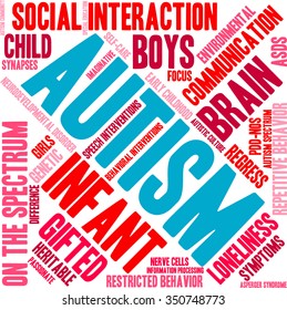 Autism word cloud on a white background. 