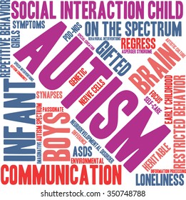 Autism word cloud on a white background. 