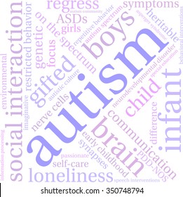 Autism word cloud on a white background. 