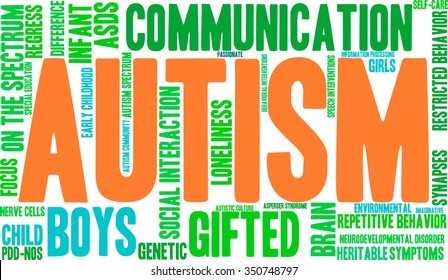 Autism word cloud on a white background. 