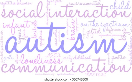 Autism word cloud on a white background. 