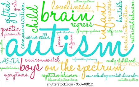 Autism word cloud on a white background. 