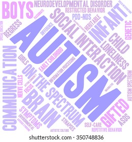 Autism word cloud on a white background. 