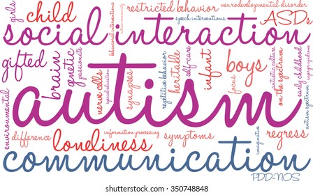 Autism word cloud on a white background. 