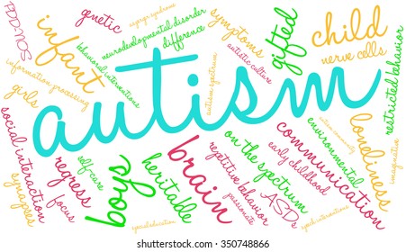 Autism word cloud on a white background. 