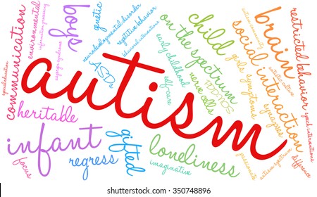 Autism word cloud on a white background. 