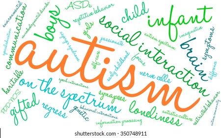 Autism word cloud on a white background. 