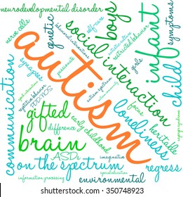 Autism word cloud on a white background. 