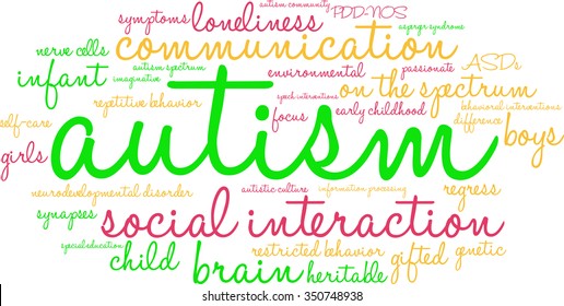 Autism word cloud on a white background. 