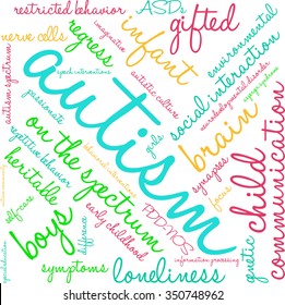 Autism word cloud on a white background. 