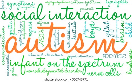 Autism word cloud on a white background. 