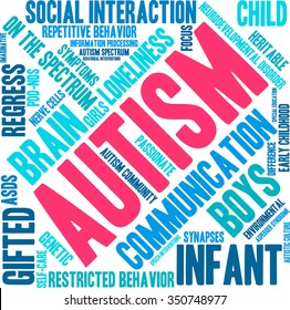 Autism word cloud on a white background. 