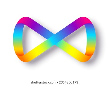 Autistic Pride Day. Colorful rainbow infinity. Rainbow Infinity symbol. Infinity sign color spectrum. Rainbow gradient in the shape of the infinity sign. Neurodiversity Symbol