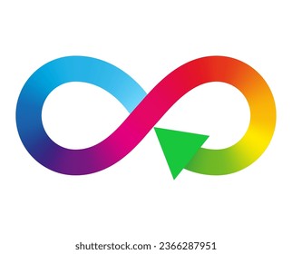 Autistic Pride Day. Colorful rainbow infinity with arrow. Rainbow Infinity symbol. Infinity sign color spectrum. Rainbow gradient in the shape of the infinity sign. Neurodiversity Symbol