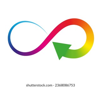 Autistic Pride Day. Colorful rainbow infinity with arrow. Rainbow Infinity symbol. Infinity sign color spectrum. Rainbow gradient in the shape of the infinity sign. Neurodiversity Symbol