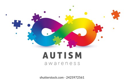  Autism the the