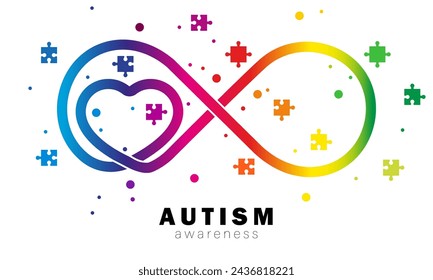 awareness  Autistic the
