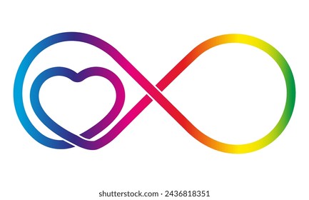 Día del orgullo autista. Colorido arco iris infinito y corazón. Símbolo Rainbow Infinity. Espectro de color de signo infinito. Degradado del arco iris en forma del signo del infinito. Símbolo de neurodiversidad