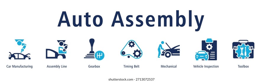Ilustración vectorial de iconos de Anuncio de Web de ensamblaje automático con iconos de fabricación de automóviles, línea de ensamblaje, caja de cambios, correa de tiempo, mecánica, inspección de vehículos y caja de herramientas.