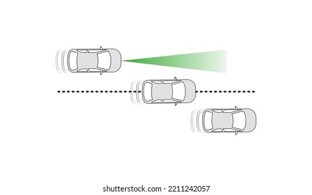 Auto Car Detector System Icon. Forward Break Detector Vehicle Features. Danger Moment Sign. Modern Sketch Drawing. Editable Line Icon.