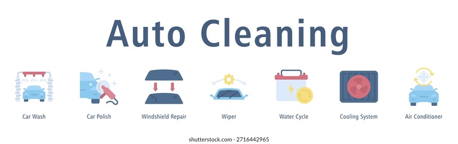 Ilustración vectorial del icono del Anuncio del Web de la limpieza auto con los iconos del túnel de lavado, polaco del coche, reparación del parabrisas, limpiador, ciclo del agua, sistema de enfriamiento y aire acondicionado.