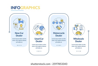 Auto dealership different types rectangle infographic vector. Transport, vehicles. Data visualization with 4 steps. Editable rectangular options chart