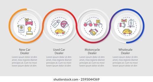 Auto dealership infographics circles sequence. Selling process. Agreement, deal. Visualization layout with 4 steps. Info chart loop process presentation