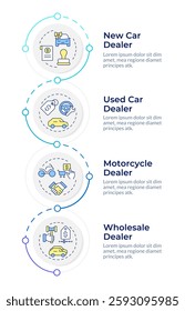 Auto dealership types infographic design template. Different transports, vehicles. Data visualization 4 options. Process vertical flow chart