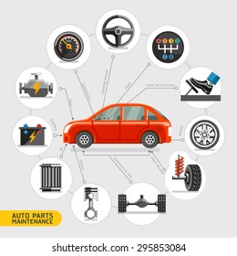 Auto Parts Maintenance Icons. Vector Illustration.