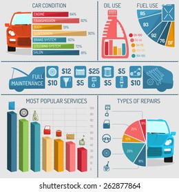 car maintenance infographic