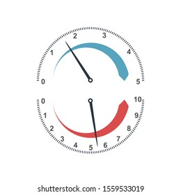 Auto tachometer or Speedometer gauge with an arrow in two variations. technology indicator. Stock Vector illustration isolated on white background.